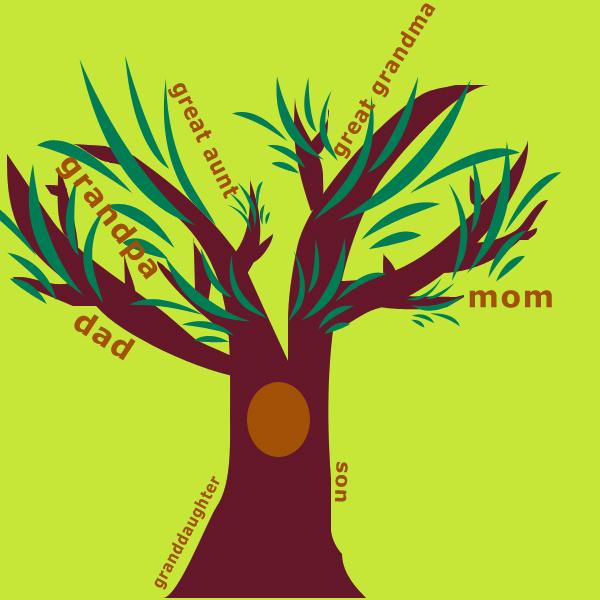 familytree