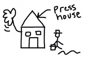 presshouse