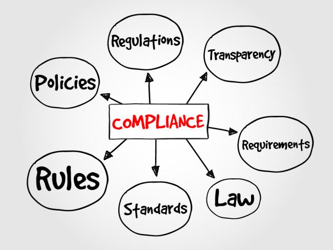compliance