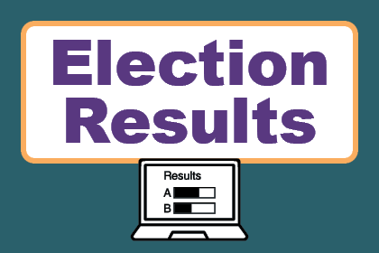 "Election Results" with a laptop showing bar chart of results